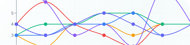 Daily Health Tracking